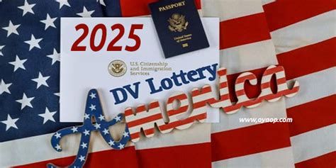 chances of winning the dv lottery|Your chances to win the Green Card Lottery.